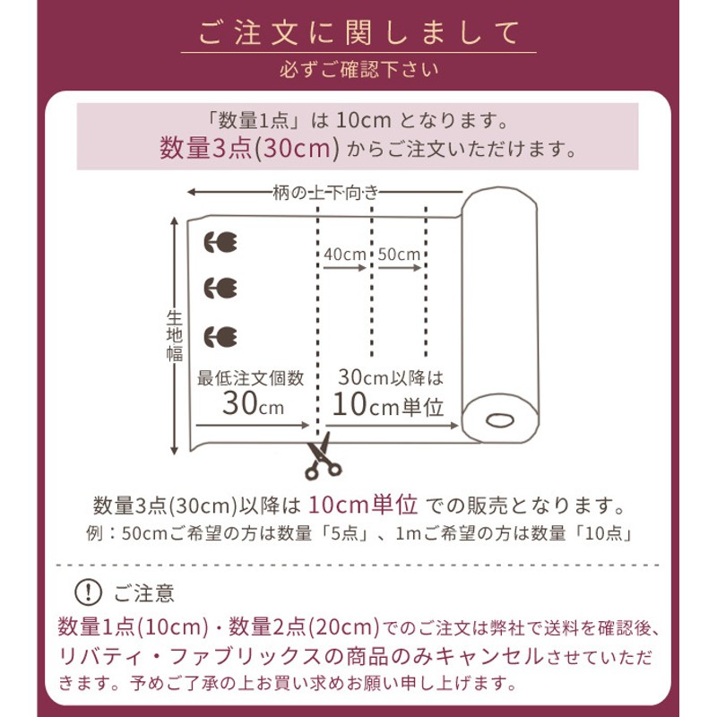 リバティプリント生地 別注 国産 タナローン チェリー・ドロップ