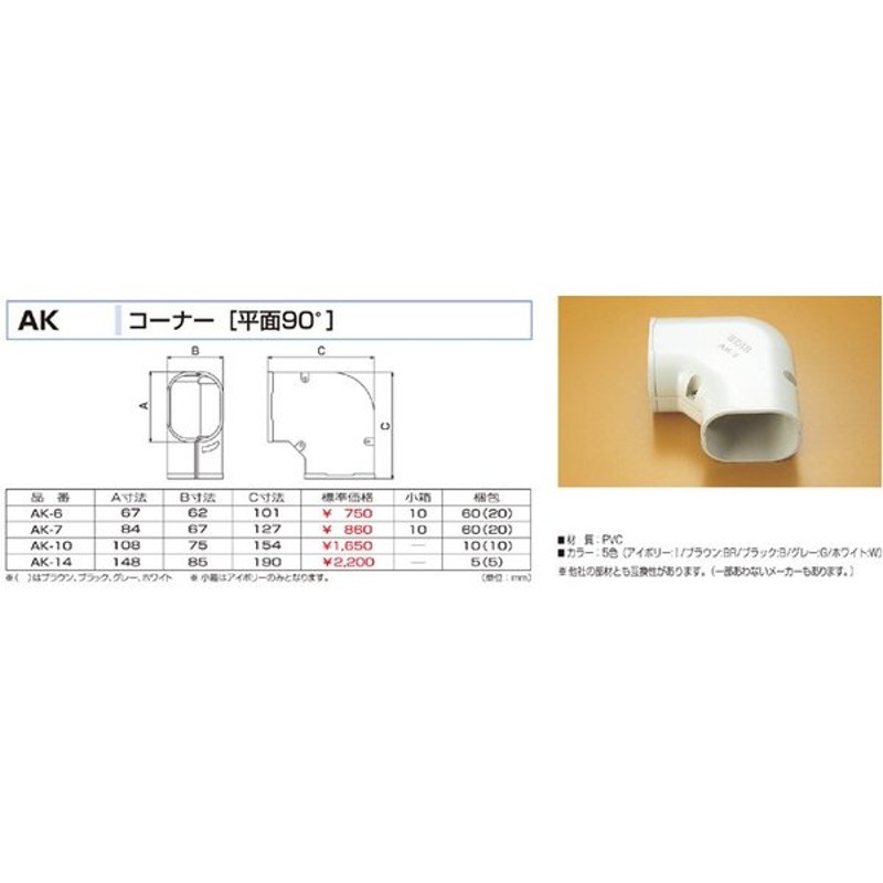 バクマ工業 ケース販売 5本セット エアコン配管化粧カバー 14型 グレー スマートダクト ADシリーズ AD-14-G_set 10周年記念イベントが