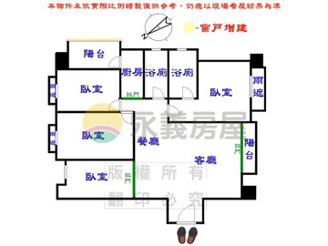 林口中山【新北郡】高樓三面採光大三房車｜新北市林口區文化二路二段