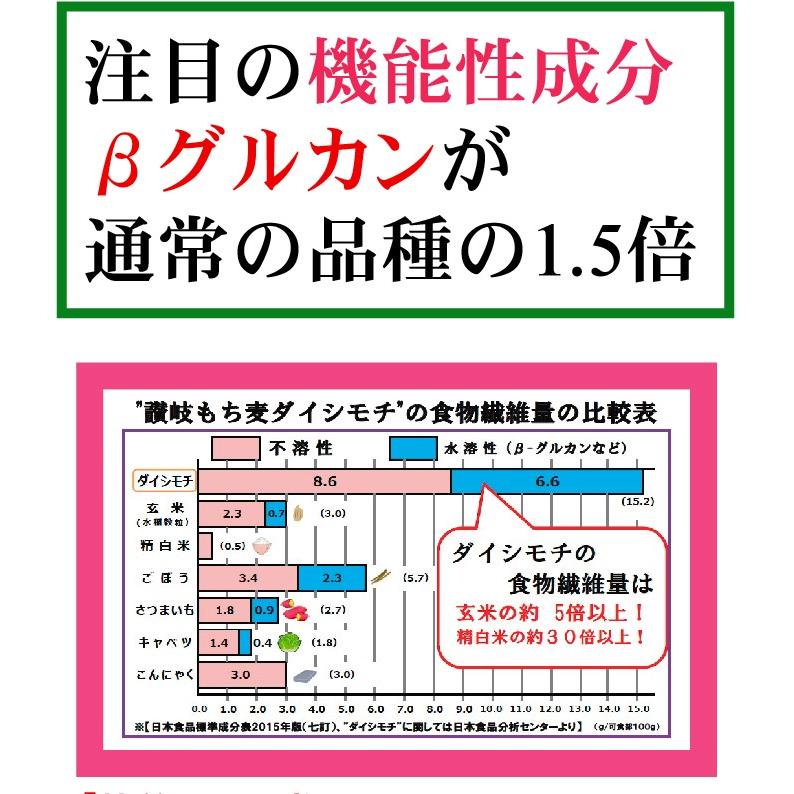 ダイシモチ讃岐もち麦2ｋｇ（500ｇ×4袋）香川県産　送料無料