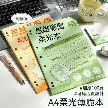 ⚡好物優選A3刷題本筆記本子橫款柔光本思維導圖易撕草稿紙大學生考研記事本🚀快出貨物 3G56