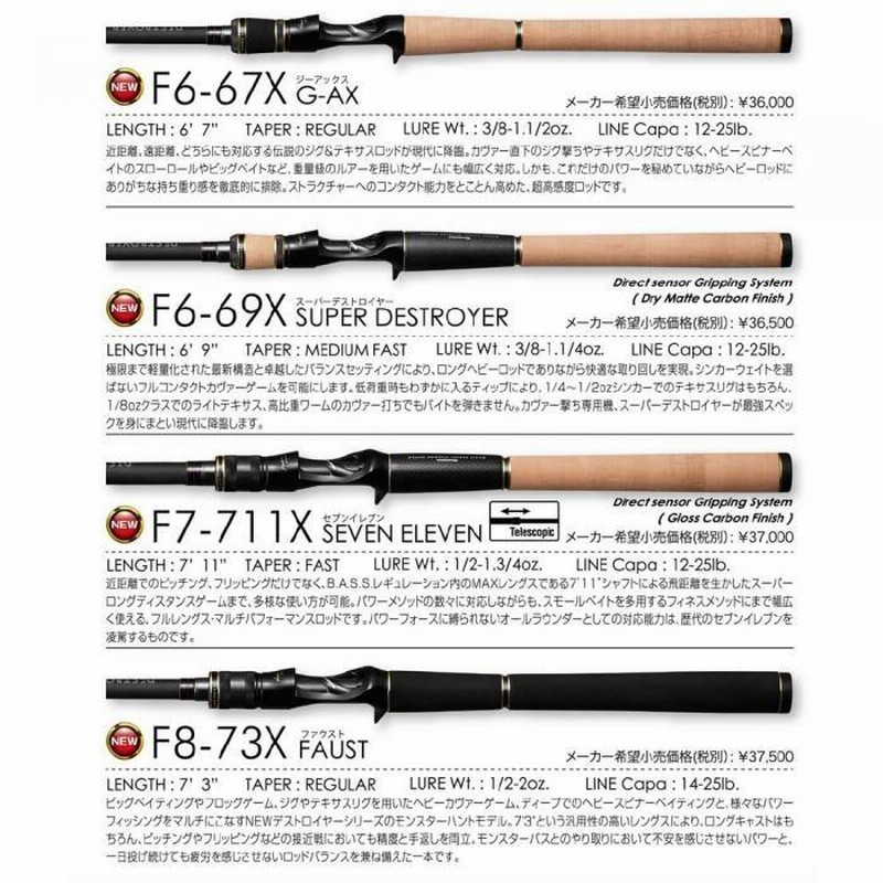 メガバス ニューデストロイヤー バンダースナッチ F5-68X