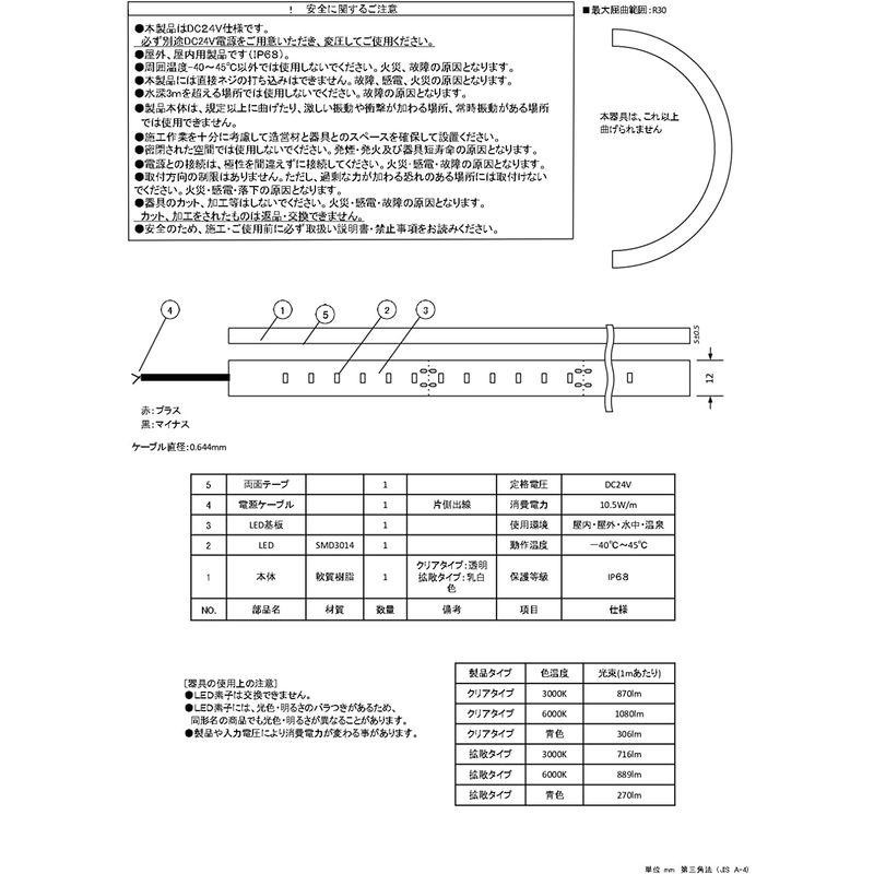 水中・温泉用富士メディシィエ LEDテープライト 防水 水没可 本体拡散 ...