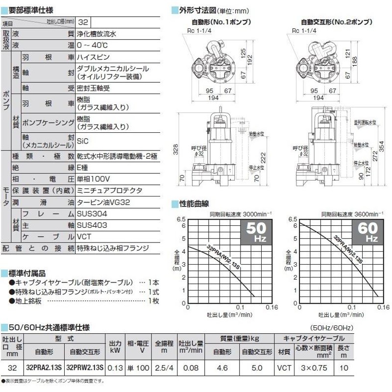 ツルミポンプ 浄化槽ポンプ 自動形 32PRA2.13S 100V 家庭用 鶴見 水中