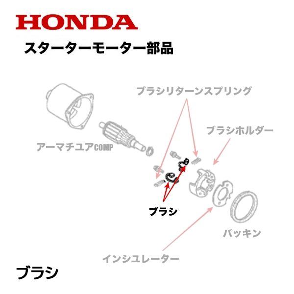 HONDA 除雪機 セルモーター用 ブラシ ２個セット スターターモーター ブラシ