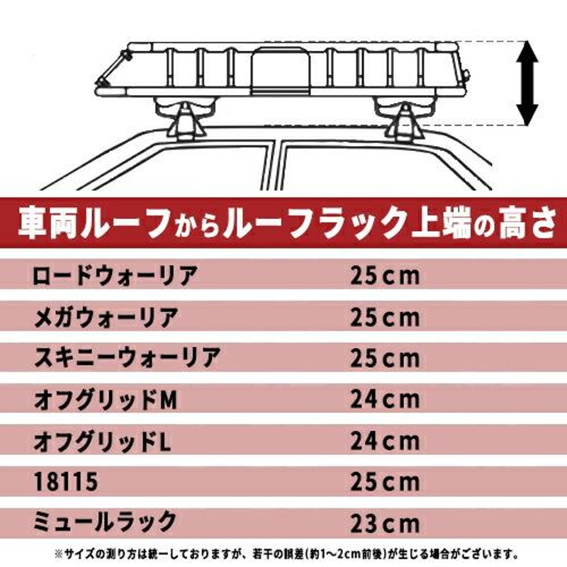 ベースキャリア プラド 150系 ランドクルーザープラド ランクル YAKIMA