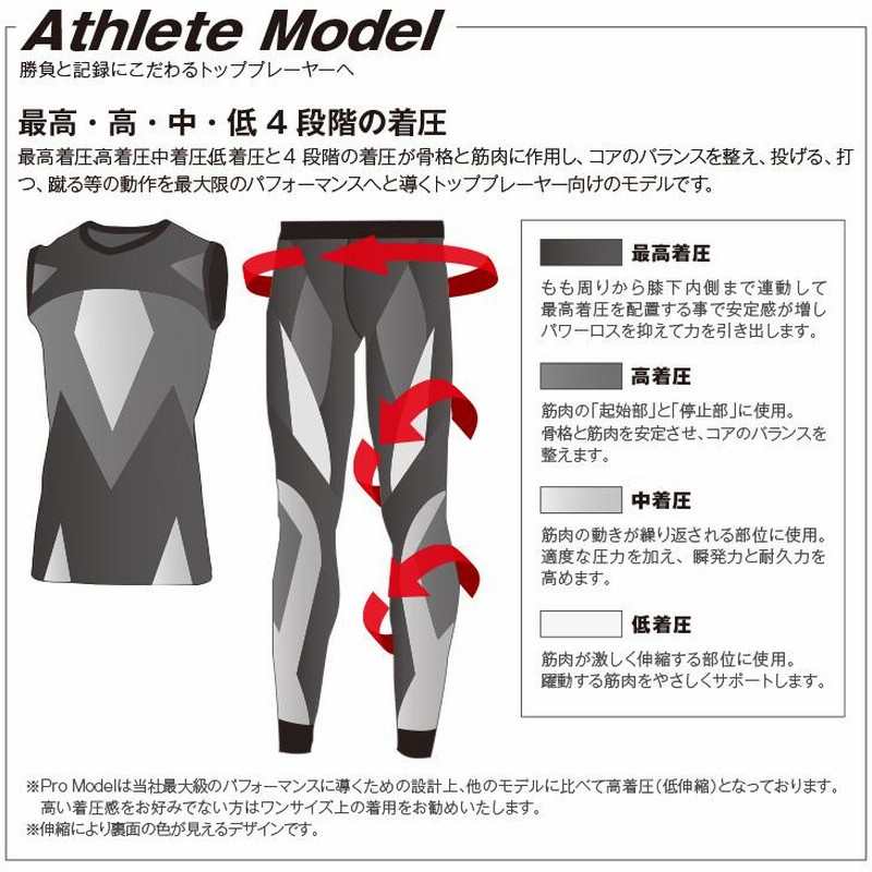ヨネックス バドミントン タンクトップ STBP1509 レディース