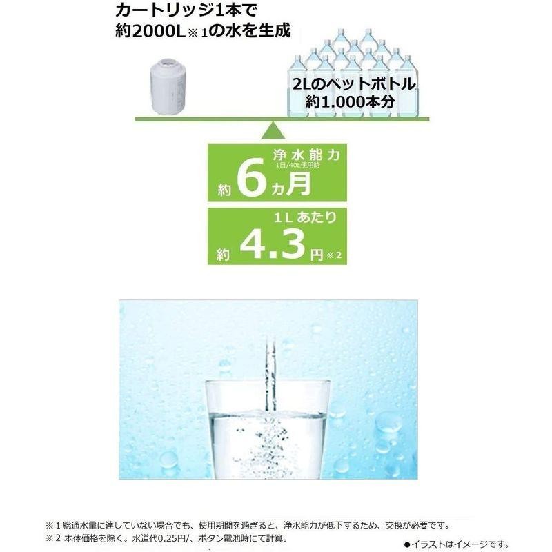 パナソニック 浄水器カートリッジ 蛇口直結型用 1個 TK-CJ23C1 | LINE