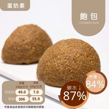 米林香 麥麩皮飽包 一顆49大卡|淨碳7.0g 取代80%麵粉 無蔗糖 飽足感主食 饅頭 麵包 餐包