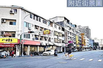 逢甲商圈正20米福星路黃金透店+滿租6大套房｜台中市西屯區福星路