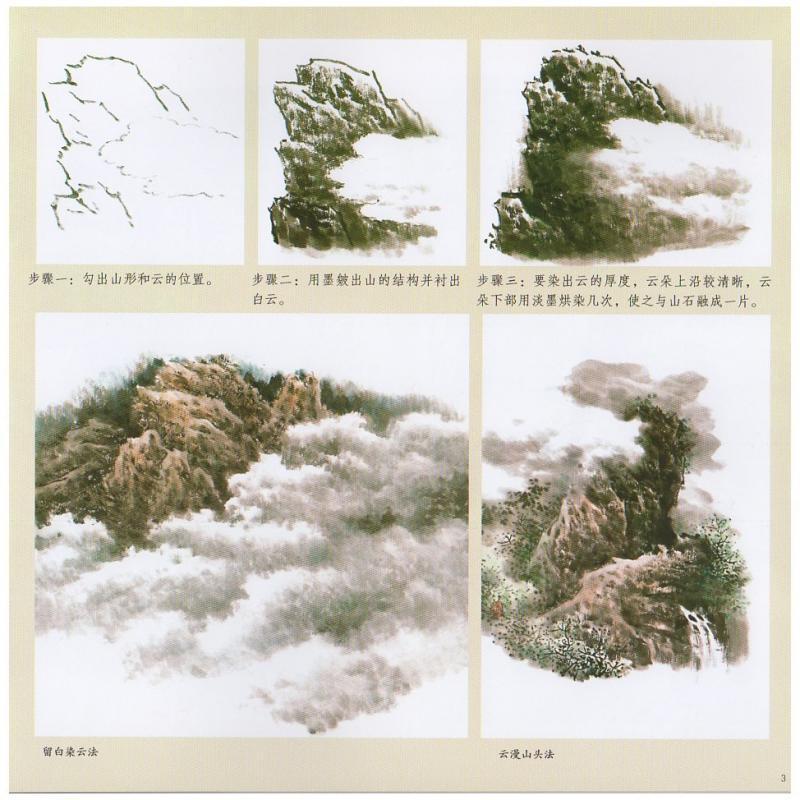 うんすい　雲水　雲　滝　岩　中国画技法　学画宝典　中国絵画 云水　学画宝典