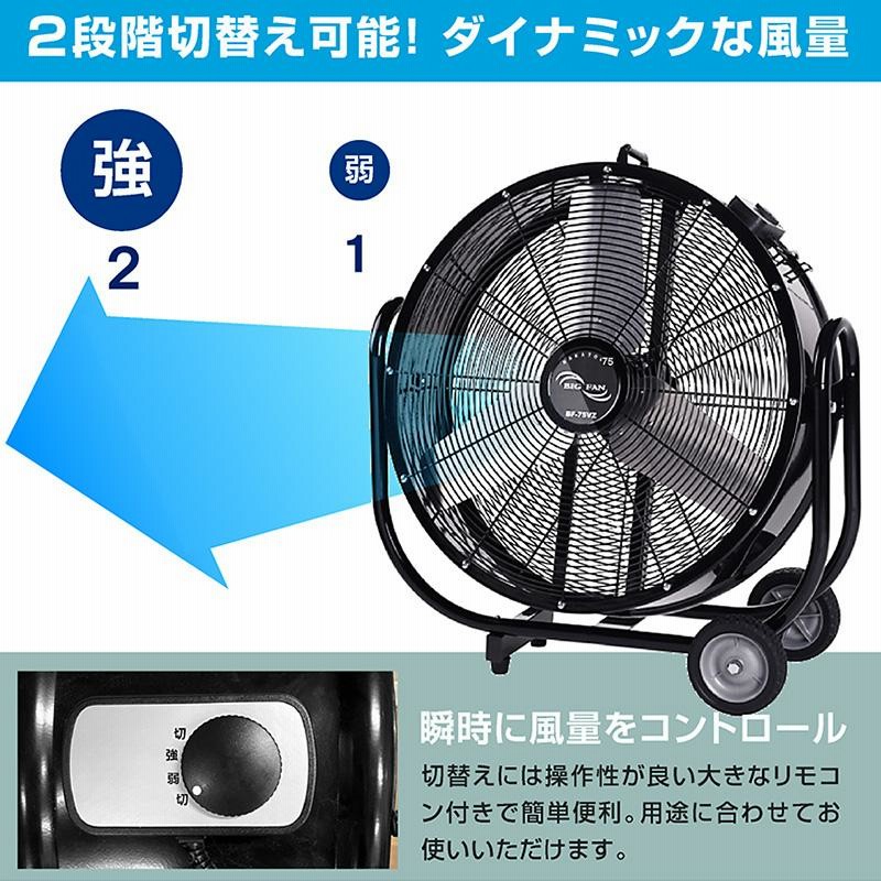 ナカトミ BF-75V 業務用扇風機 大型工場扇 工業扇 75cm 全閉式 ビッグファン 企業法人向け 扇風機 送風機 75cm羽根 キャスター付き  大型 熱中症対策 | LINEブランドカタログ