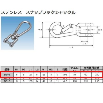 シャックル フックの検索結果 | LINEショッピング