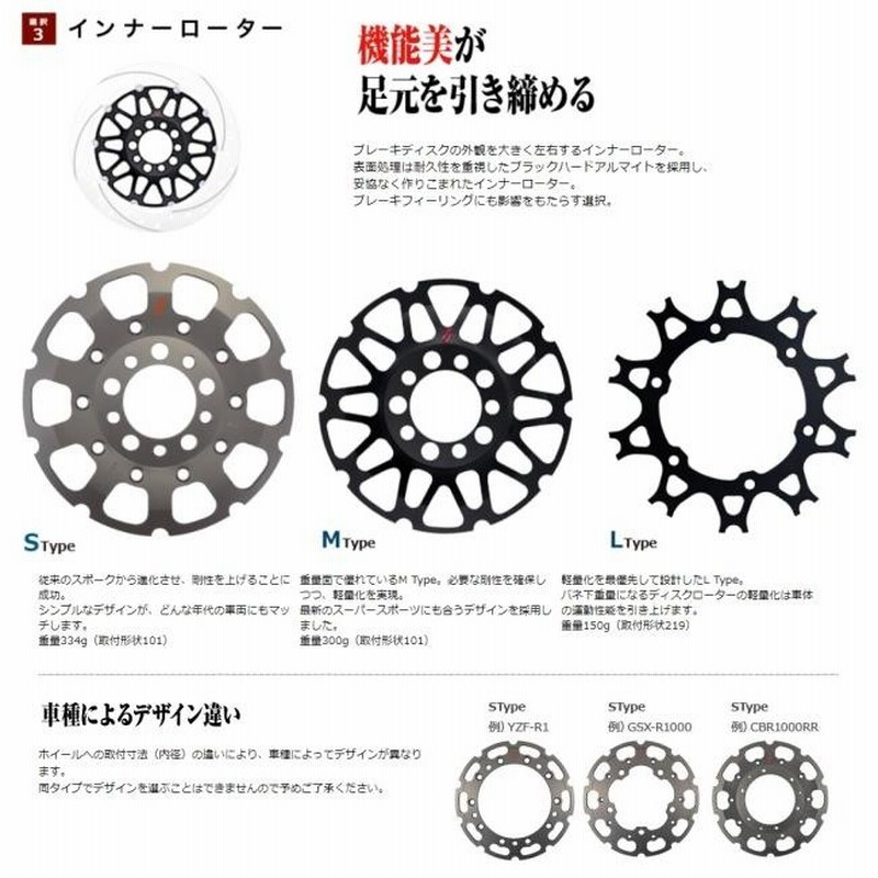 SUNSTAR サンスター プレミアムレーシング “ホール＆スリット