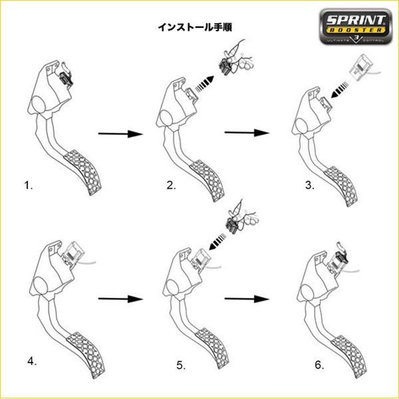 Porsche ポルシェ CAYENNE カイエン 2011〜2018年式 SPRINT BOOSTER