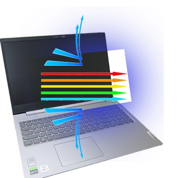 EZstick Lenovo ThinkBook 15P 防藍光螢幕貼 抗藍光 (15.6吋寬)
