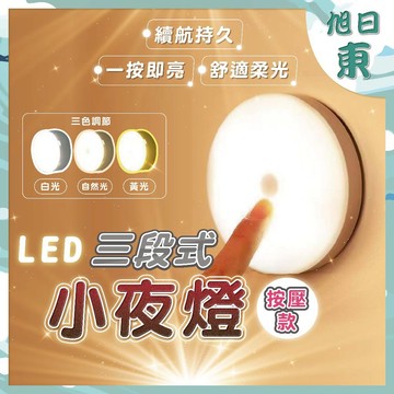 【台灣現貨⚡速發】LED小夜燈 16顆LED 強磁吸附 小夜燈 USB充電 玄關燈 櫥櫃燈 照明燈 氣氛燈 餵奶燈 樓梯