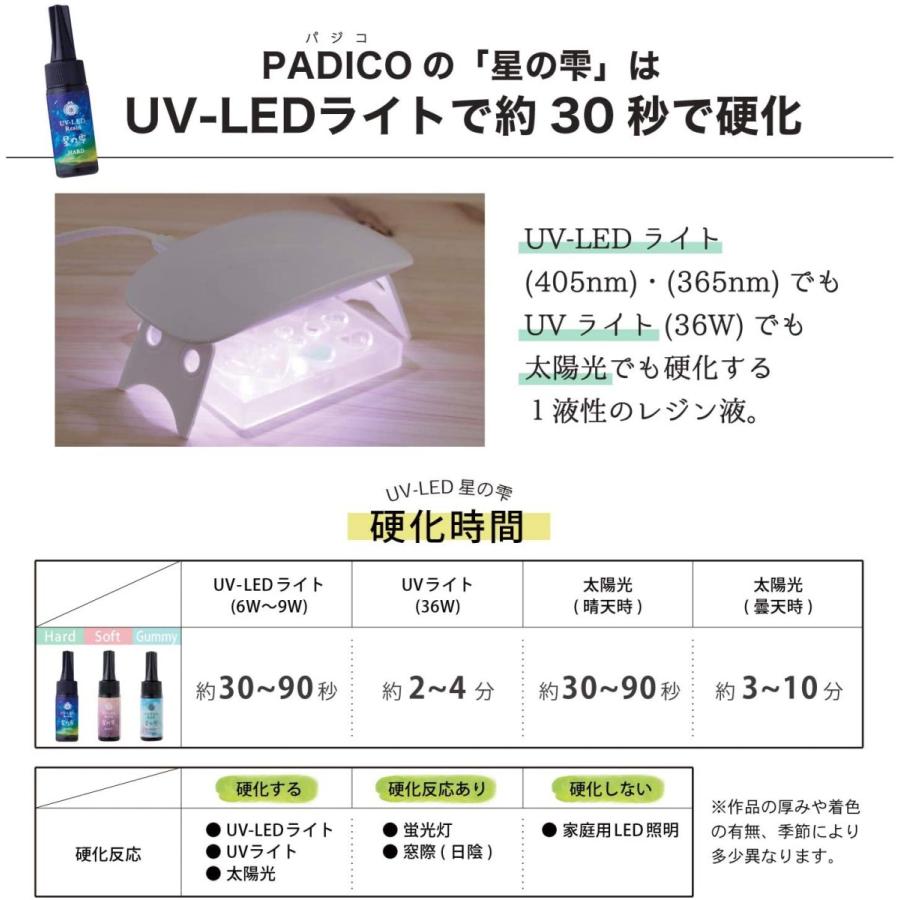 パジコ UV-LEDレジン 星の雫 ハード 25g 透明