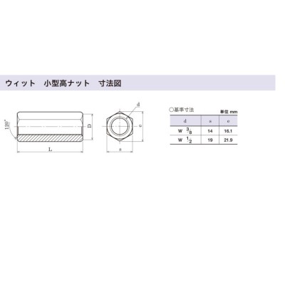 ステンレス小形高ナット W1/2X19X50 【45本】 ウィットねじ 八幡ねじ