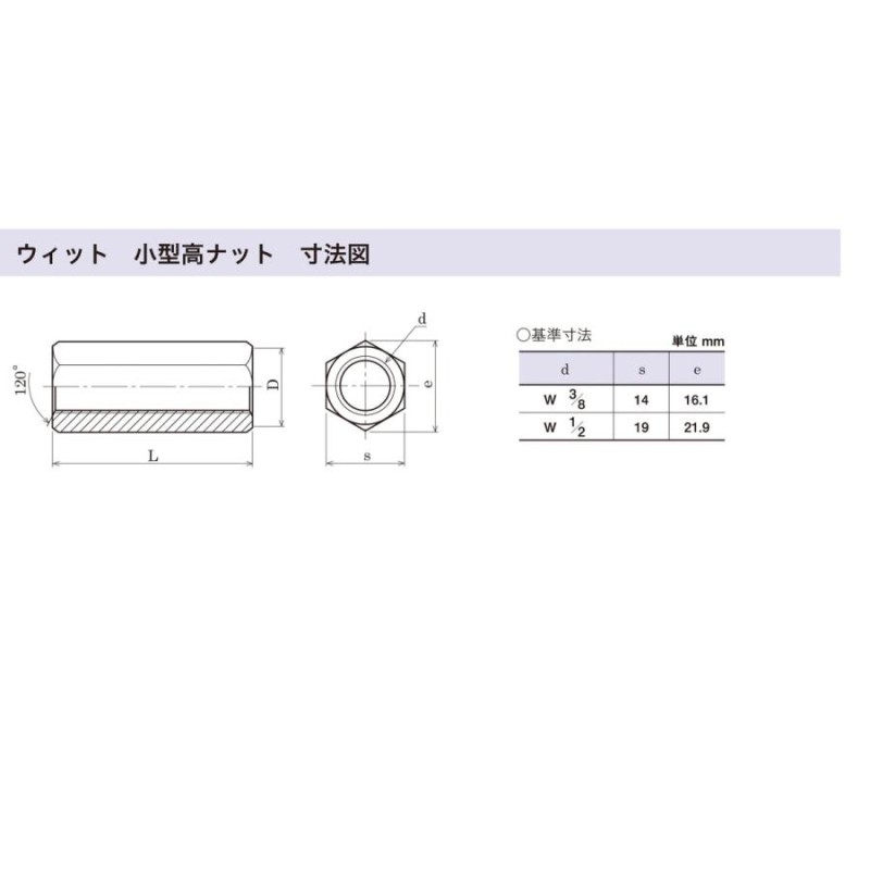 ステンレス小形高ナット W1/2X19X50 【45本】 ウィットねじ 八幡ねじ ネジ 通販 LINEポイント最大0.5%GET  LINEショッピング