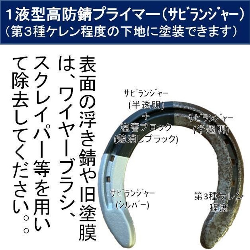 シャーシクリア 約10倍以上の 防錆力  錆止め塗料 水性 14kg クリヤ 透明 下回り 足回り 自動車 トラック 塗料 塩害 ガードブロック NS-9009 シャーシ クリヤー - 4