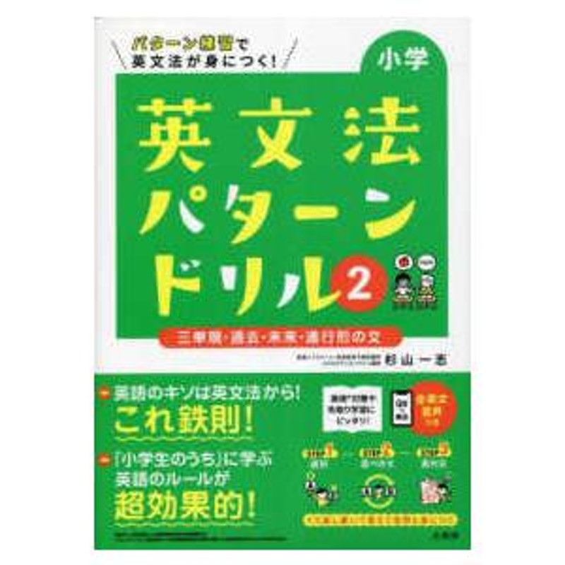 シグマベストのパターンドリル ストア