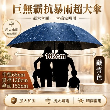 💫台灣出貨💫特大號抗風暴雨傘 超大雨傘 暴雨專用遮陽傘 加大加固加厚太陽傘 遮陽傘 晴雨超大號兩用傘 自動雨傘 防紫外綫