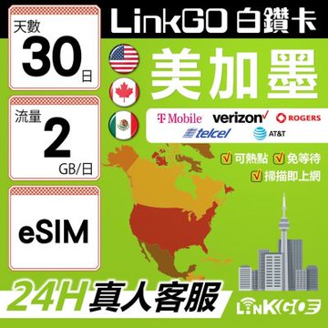 【LinkGO】白鑽卡 美加墨 eSIM卡 30天上網卡 每日2GB 高速流量(美國 加拿大 墨西哥)