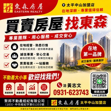 北太平麥當勞中山十甲商圈熱鬧金店面｜台中市東區精武東路