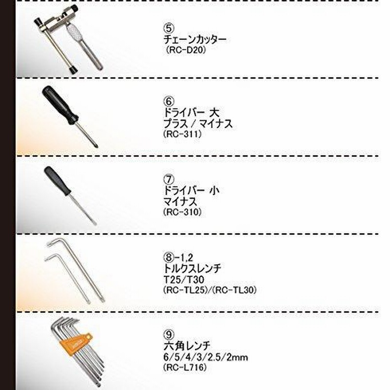 配送員設置 GORIX ゴリックス 自転車専用工具セット 工具