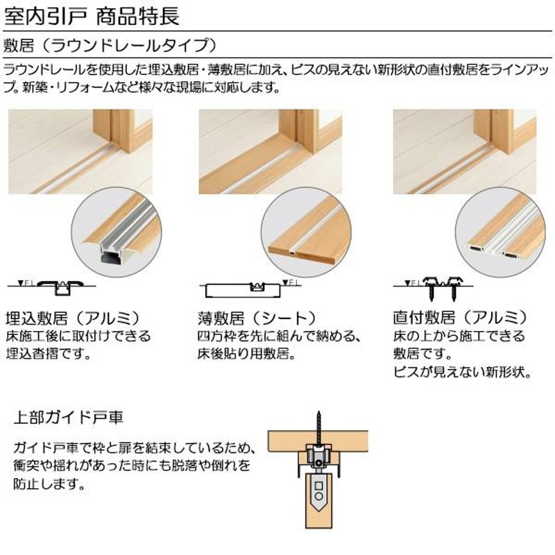 室内引戸 片引き戸 上吊り ケーシング枠 ケーシングセット 引戸 YKKap ラフォレスタ laforesta TN YN1 錠無 錠付 ykk 建具 板戸 障子 リフォーム DIY - 11