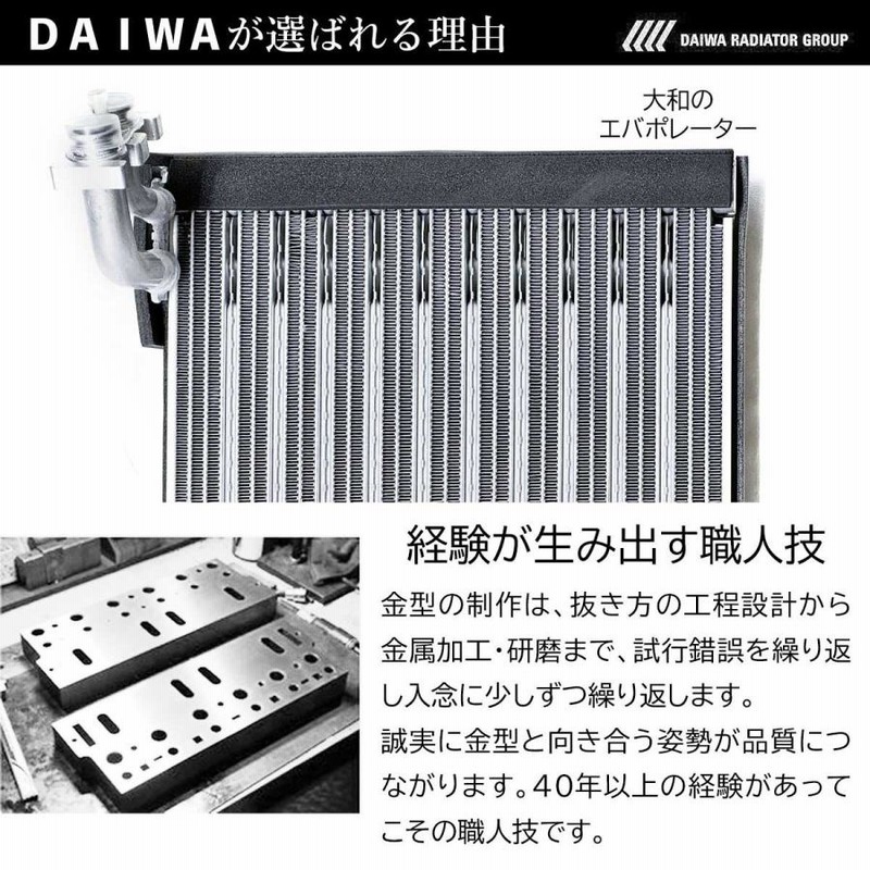 スズキ アルトラパン HE22S エアコン エバポレーター エキパン付
