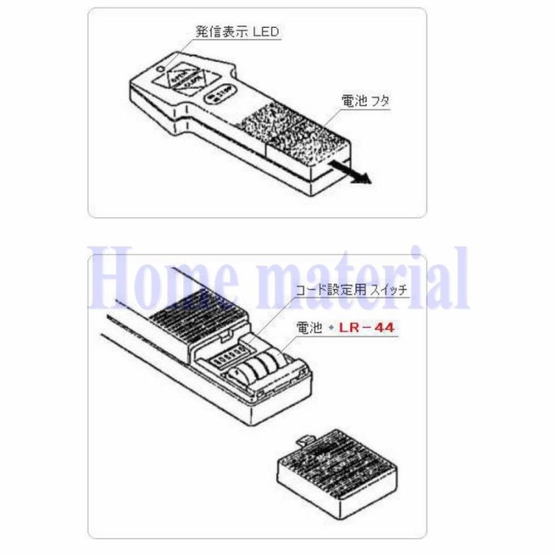 送料無料 LIXIL TOEX オーバードア用リモコン 部品名 :リモコンキー ...