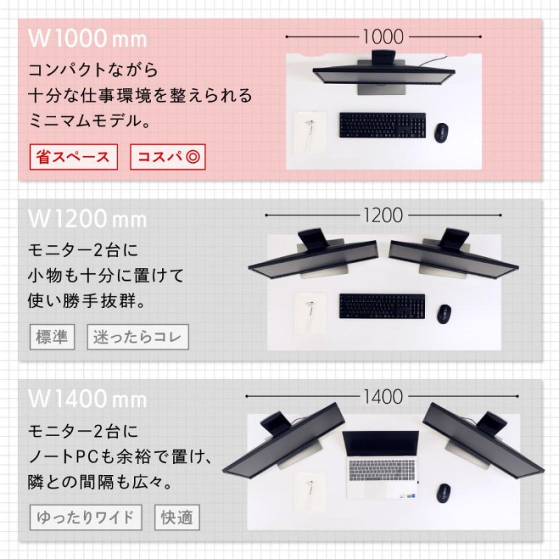 法人送料無料 オフィスデスク 事務机 平机 幅100cm ホワイト 会社