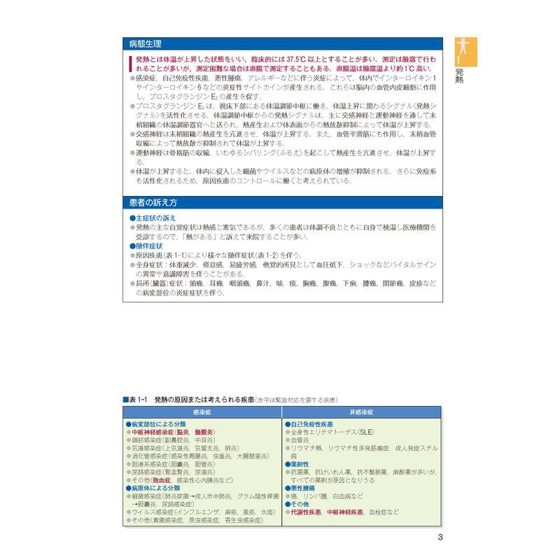 緊急度・重症度からみた 症状別看護過程 病態関連図 第3版