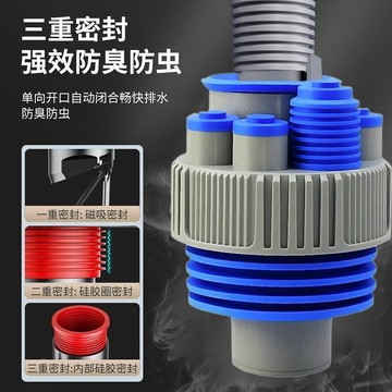 💯工業優選​💯☭JMWOHTT廚房下水管 三頭通排水管 防臭五通淨水器 洗碗機分水密封塞