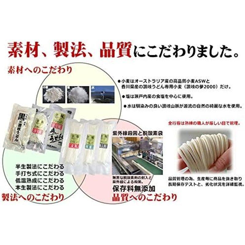 食品 小松屋 麺BOX 金福・完熟 讃岐うどん 20人前セット250ｇ×10袋 つゆ無し