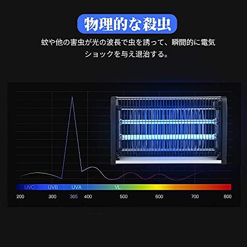 AUGYMER 電撃殺虫器 蚊取り器 捕虫器 ハイパワー 20W 2M電源コード コバエ取り機 蚊取り 虫取り機 虫取り器 電気ショック 電撃殺虫灯 UV光源吸引式殺