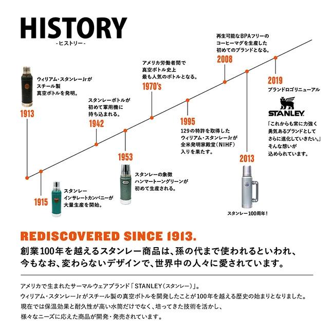 STANLEY スタンレー 真空マグ 0.23L 02887 