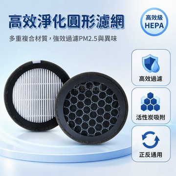 台灣出貨 圓形空氣過濾網 活性炭新風濾芯 PVC通風管道 複合多層結構 海綿邊框密封 除塵淨化器 支持尺寸定製