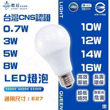 🚀 快速發貨 🔥LED無藍光燈泡 高效能燈泡 LED燈泡 燈泡 高亮度燈泡 E27 2年保固 省電燈泡 燈泡