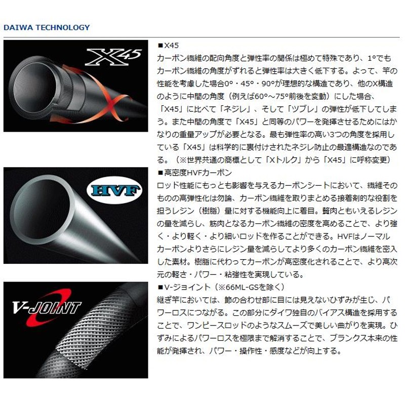 トラウトロッド ダイワ エリアバム 60ML / daiwa / 釣具 | LINEブランドカタログ