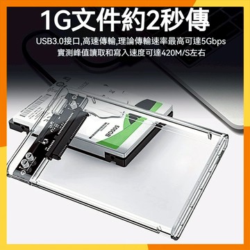 🔜現貨隔日達🔜2.5吋硬碟盒 外接硬碟盒 SSD外接盒 HHD 硬碟外接盒 sata硬碟轉接盒 筆電硬碟盒 隨身硬盤盒