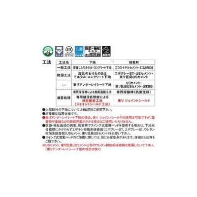 東リ フロアリューム フレークNW 長尺ビニル床シート 2mm厚 1820mm幅