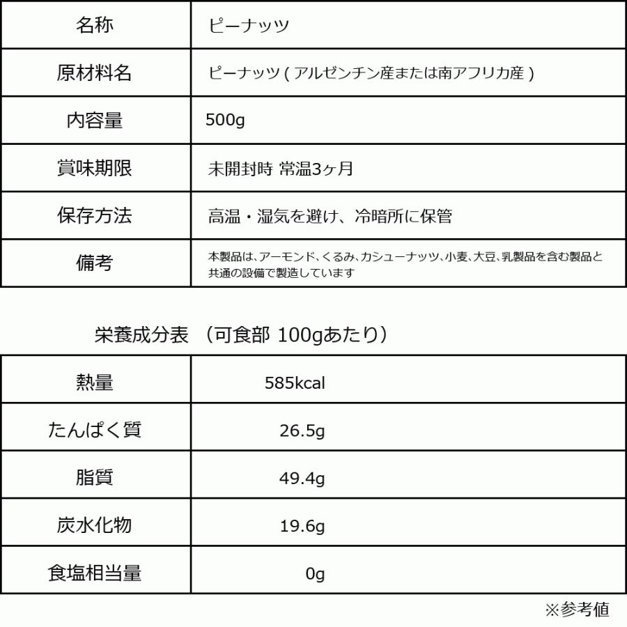 ピーナッツ 無塩 無添加 ピーナッツ 500g×1袋 (わけあり 訳あり)ナッツ 二つ割 メール便限定 送料無料 落花生