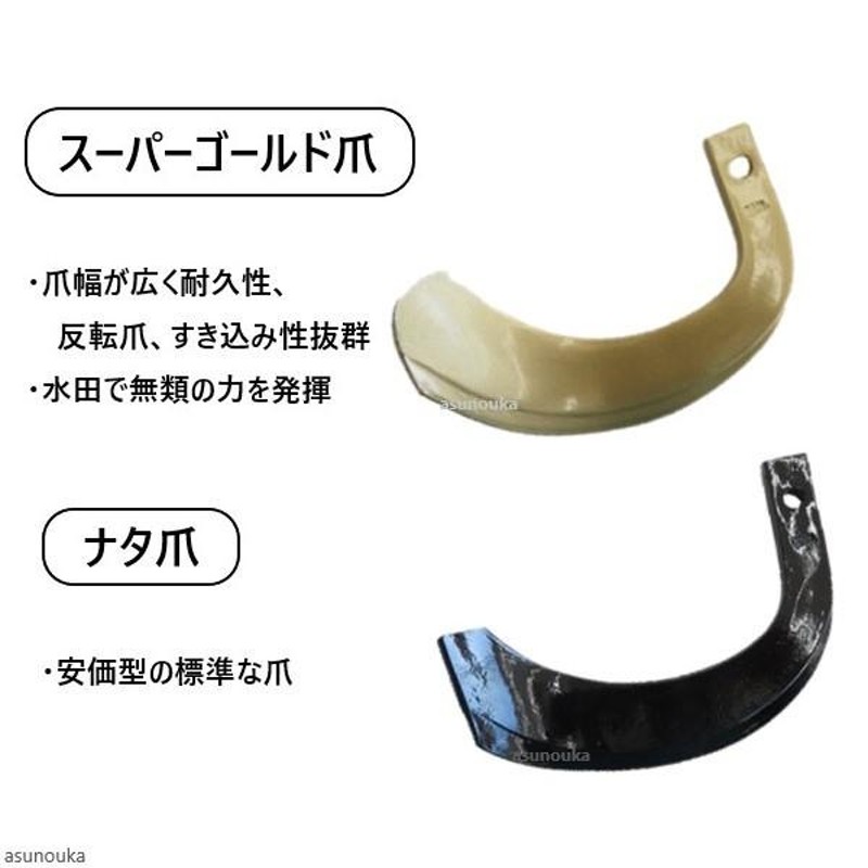 32本組 クボタ トラクター用 トーア反転爪 耕うん爪セット 東亜1-135 通販