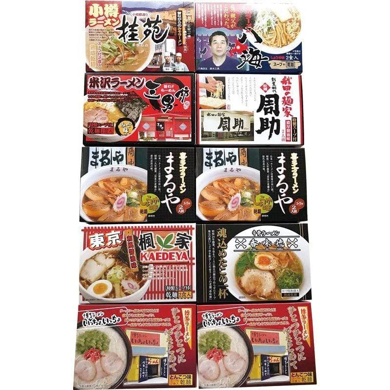 時間待ちの繁盛店ラーメン２０食 ブランド お祝い 誕生日プレゼント 内祝い お歳暮 お年賀 引き出物 父の日 贈答用 お正月 クリスマス 高