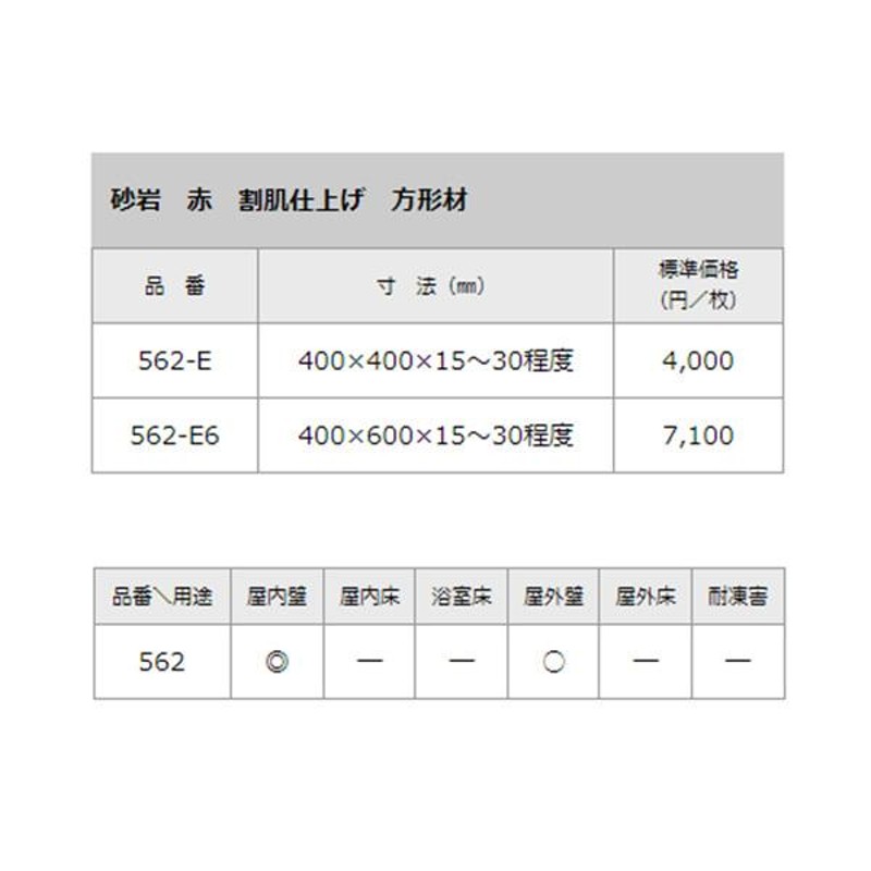 最大84％オフ！ 砂岩 ベージュ 割肌仕上げ 方形材 561 １枚 ドリーム壁