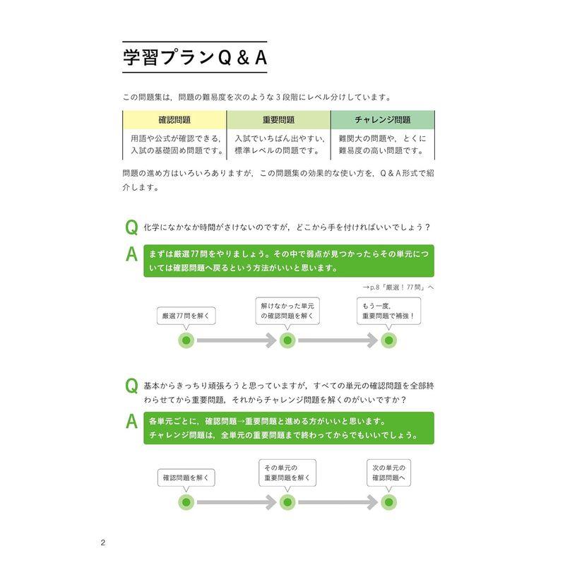 入試標準問題集化学基礎・化学