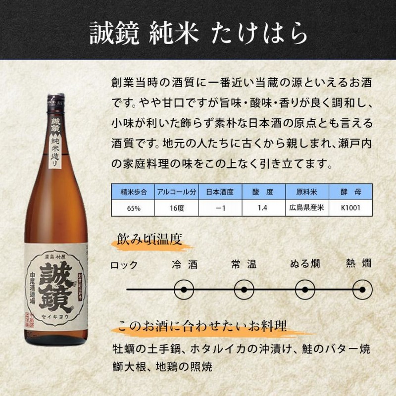 熱燗セット 720ML×3本（千福・誠鏡・華鳩） 日本酒 飲み比べ 熱燗 広島 三宅本店 中尾醸造 榎酒造 通販 LINEポイント最大0.5%GET  LINEショッピング
